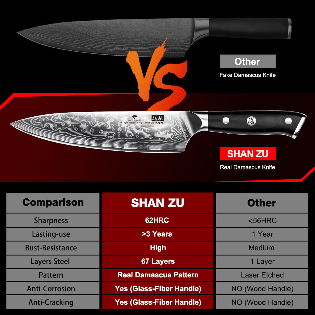 PRO Damascus Chef Knife+MAGNE TICKNIFE HOLDER