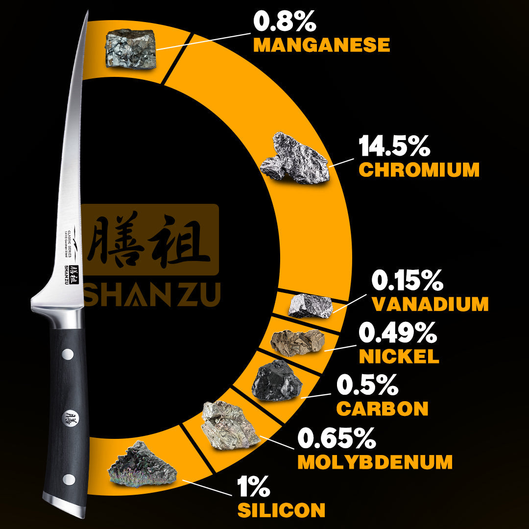 Classic 7" High Carbon Steel Fillet Knife++MAGNE TICKNIFE HOLDER