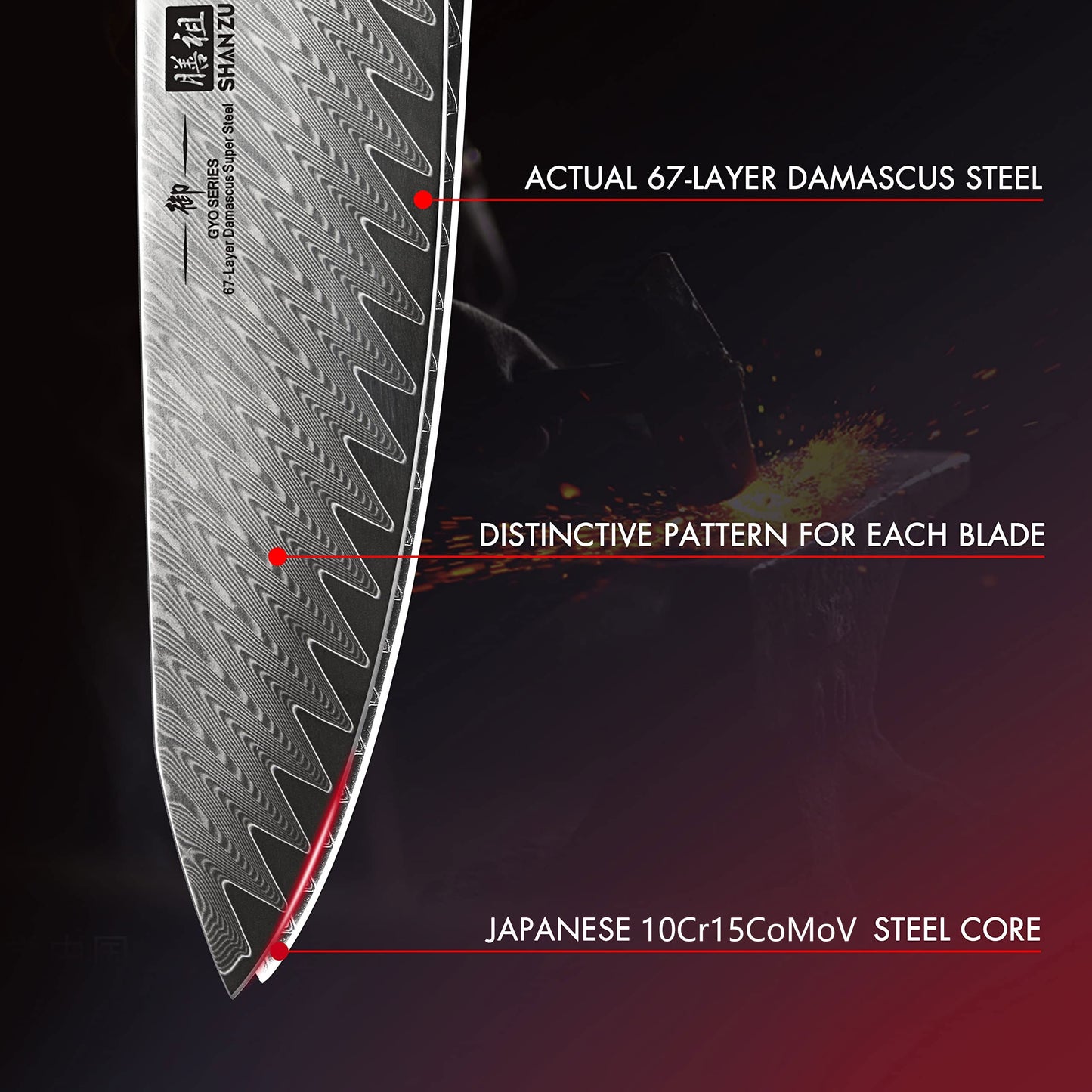 GYO 7-PCS Damascus Kitchen Knife Set With Block