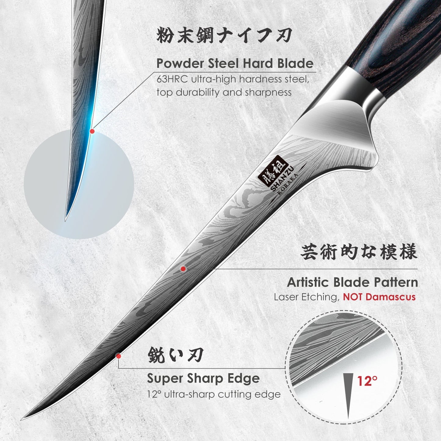 Koraka Series|SHAN ZU Fillet Knife 7 Inch