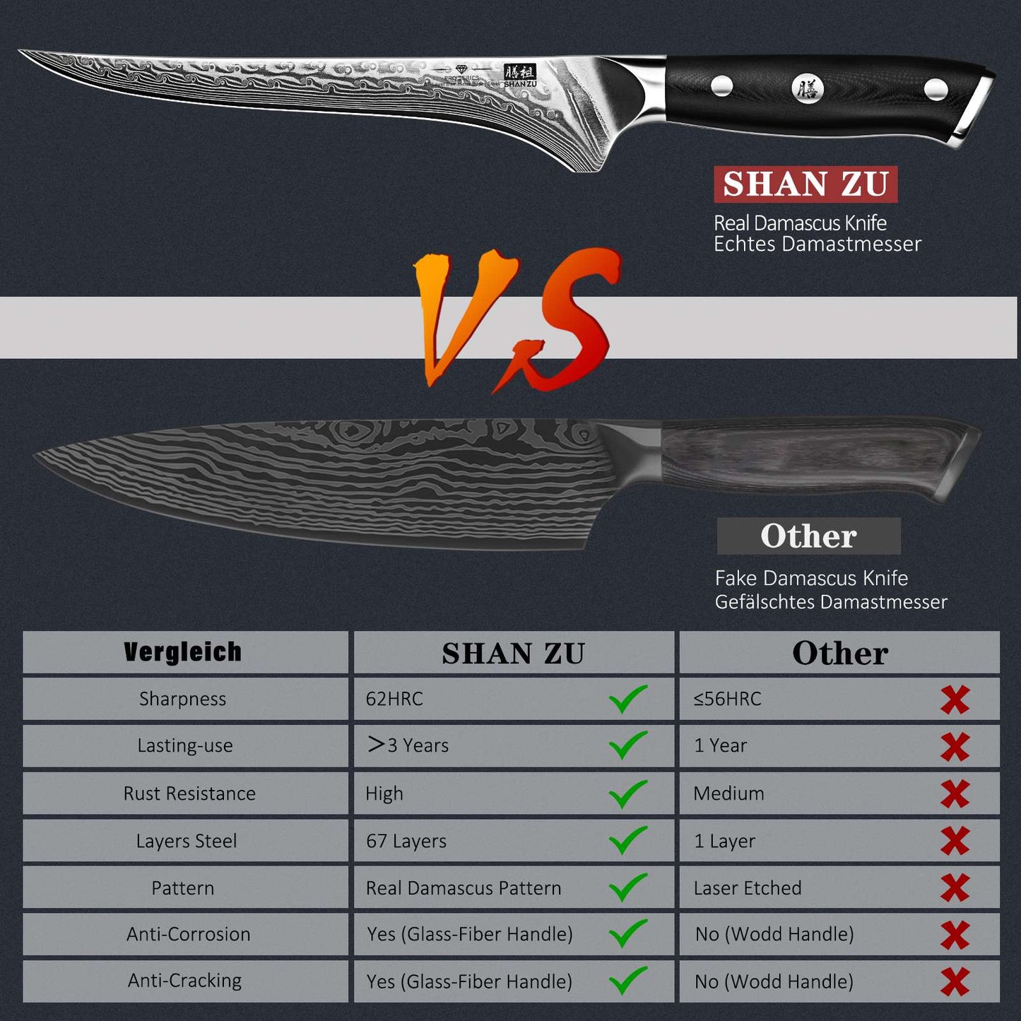 PRO Damascus Fillet Knife+MAGNE TICKNIFE HOLDER