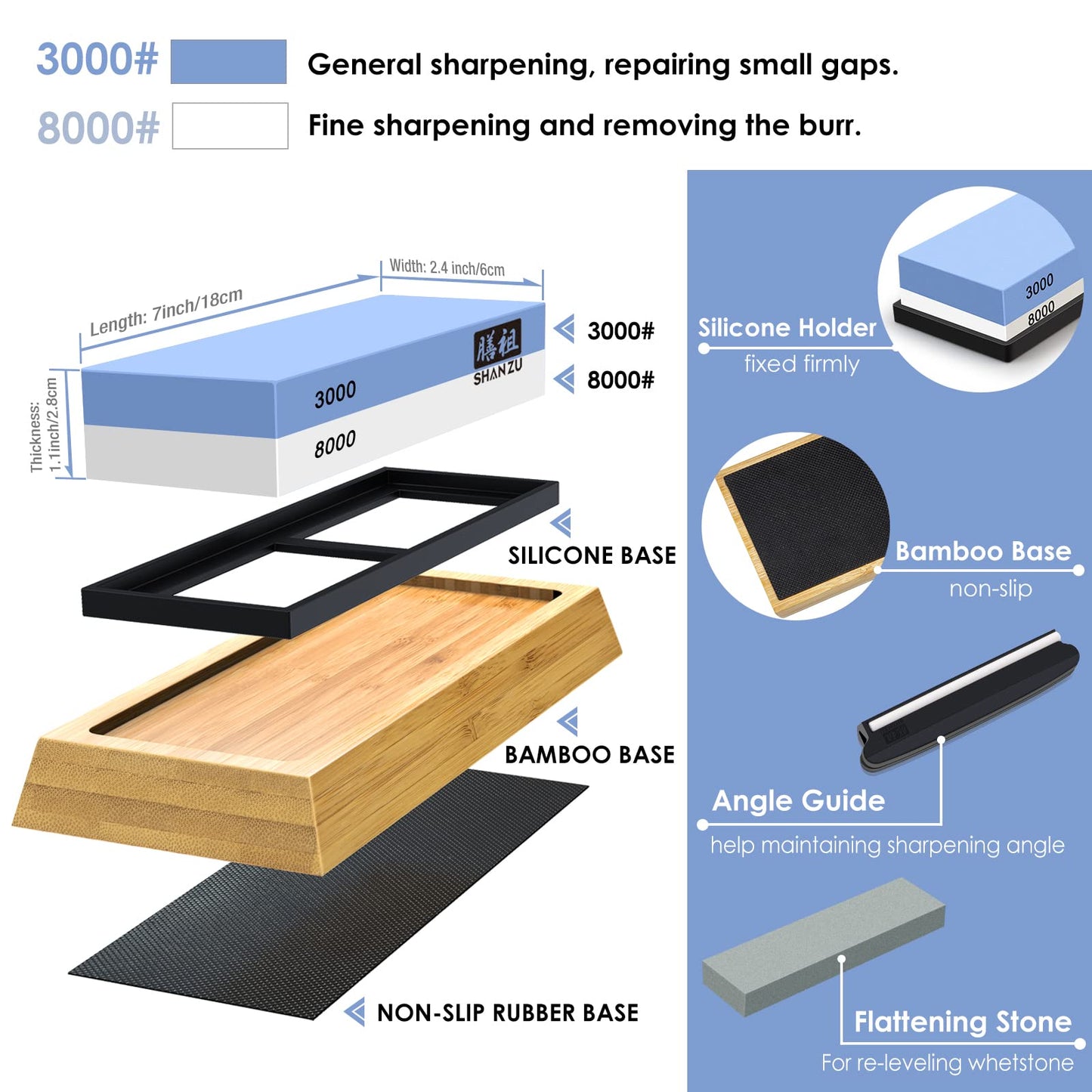 #3000/8000 Whetstone