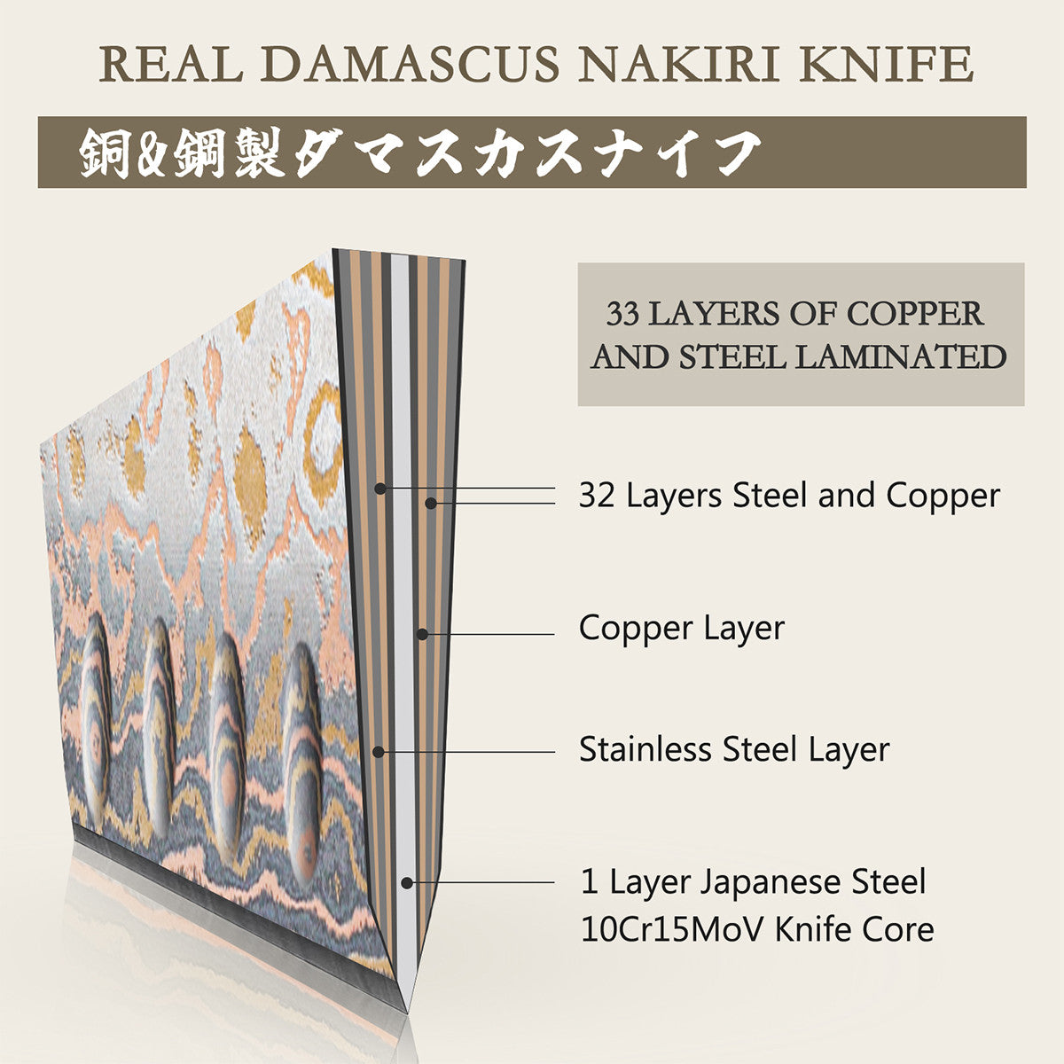 Venus Copper 7" Damascus Nakiri Knife+MAGNE TICKNIFE HOLDER