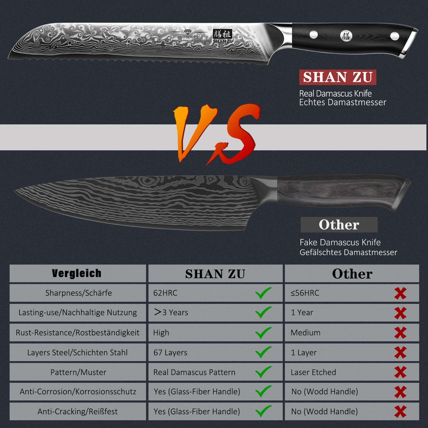 PRO Damascus Bread Knife+MAGNE TICKNIFE HOLDER