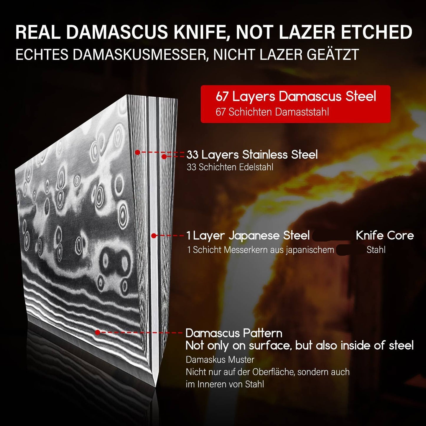 PRO Damascus Bread Knife+MAGNE TICKNIFE HOLDER